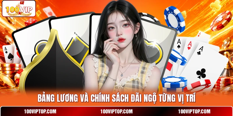 Bảng lương và chính sách đãi ngộ từng vị trí