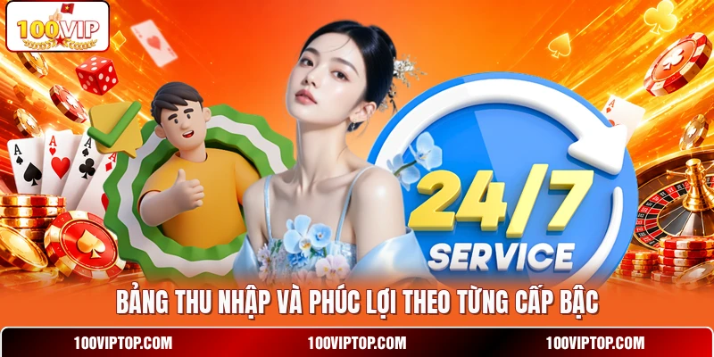 Bảng thu nhập và phúc lợi theo từng cấp bậc