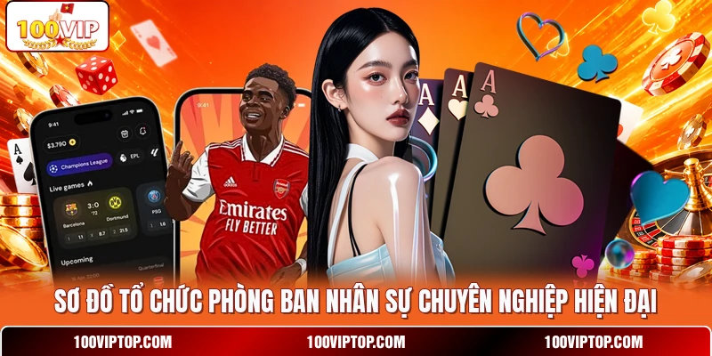 Sơ đồ tổ chức phòng ban nhân sự chuyên nghiệp hiện đại